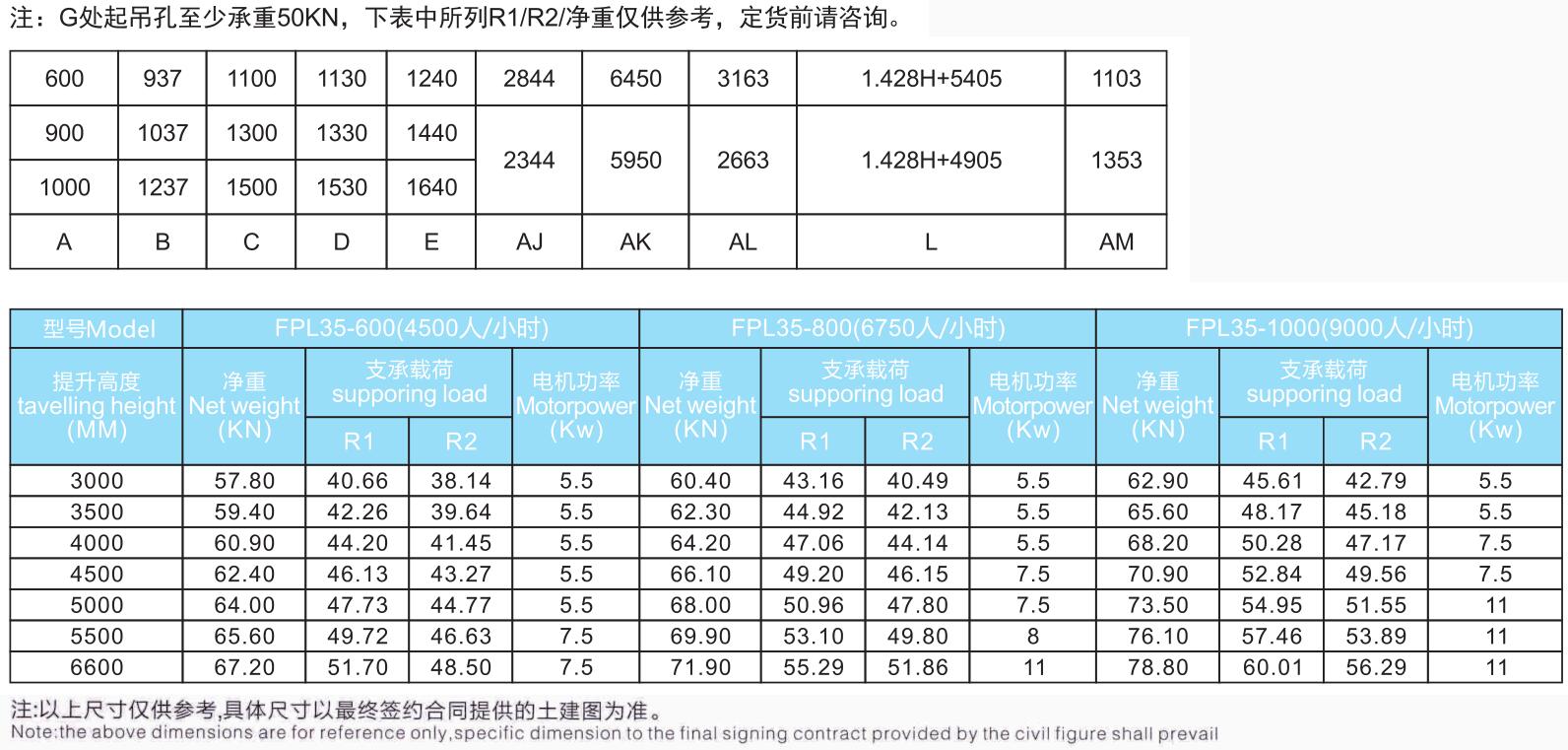 35°普通型、苗條型自動(dòng)扶梯.jpg/